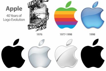 Perché il logo della Apple è una mela? Ecco spiegato!
